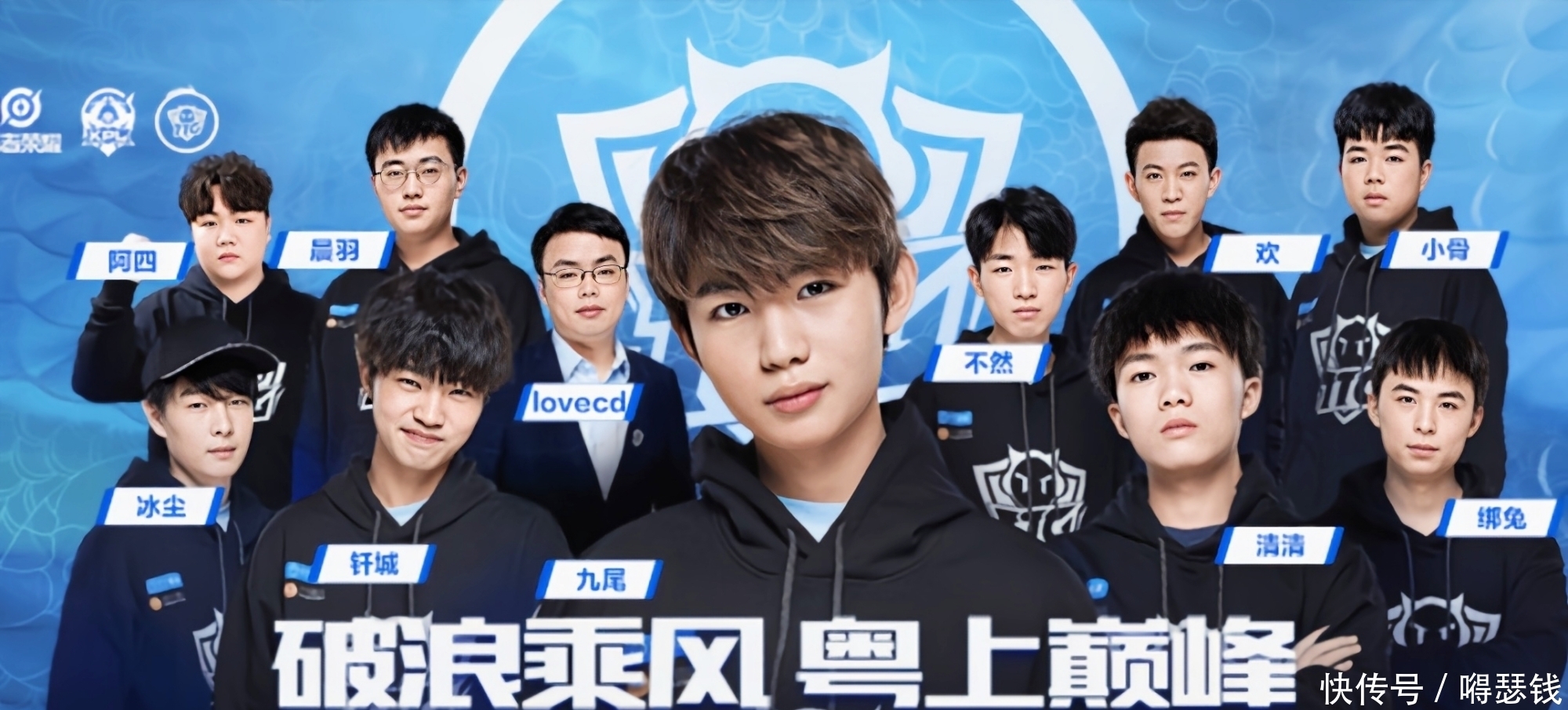结果