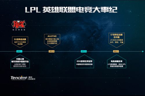 仅是一名运