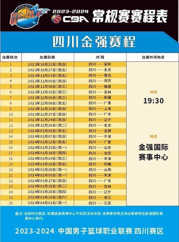 措施成效显
