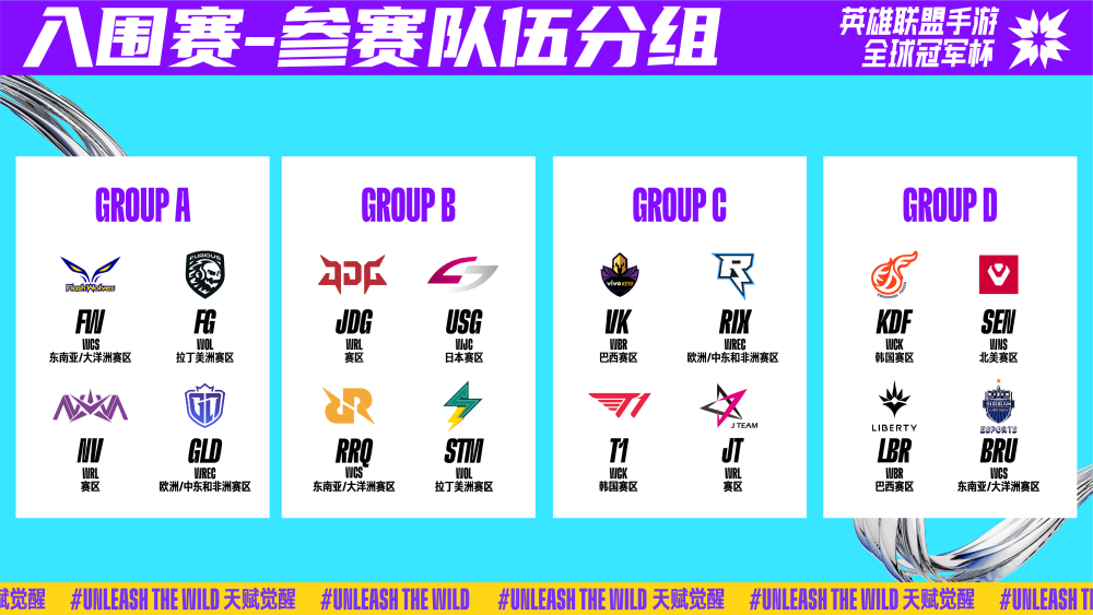 伤病的研究 伤病的研究