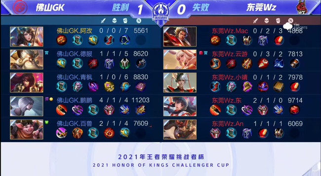 温一下20 温一下20