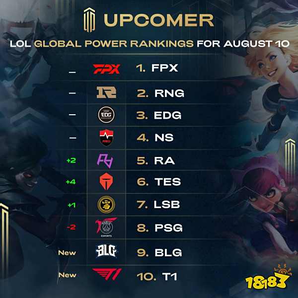 拉什福德直 拉什福德直